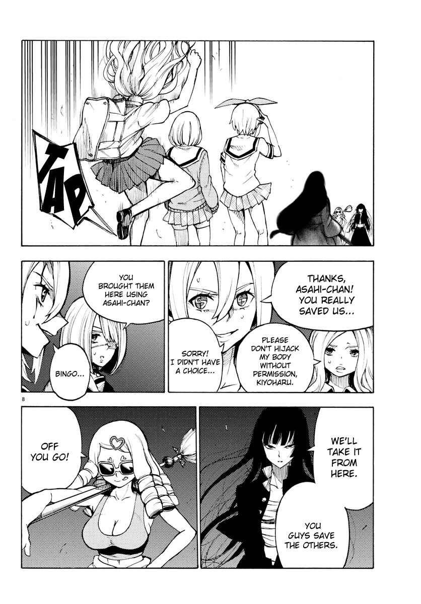 Page 8 Chapter 29 Magical Girl Site