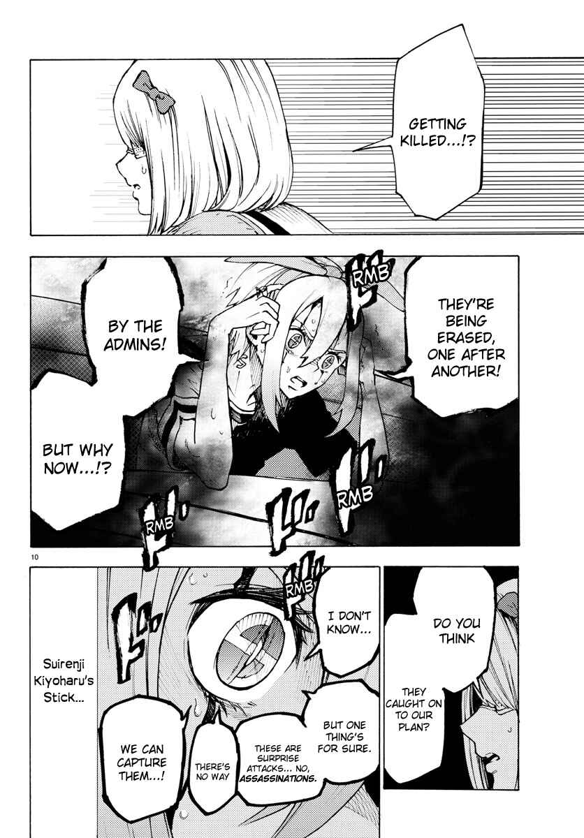 Page 10 Chapter 27 Magical Girl Site
