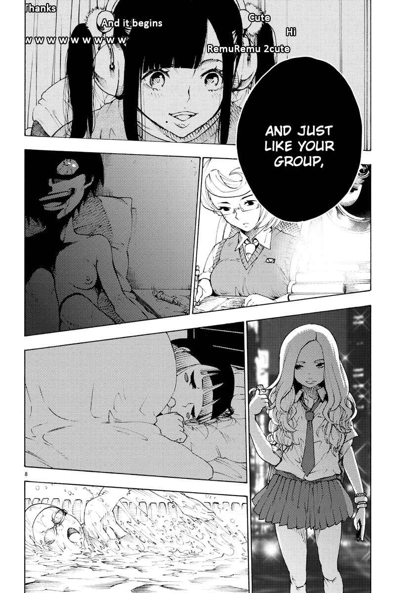 Page 8 Chapter 26 Magical Girl Site