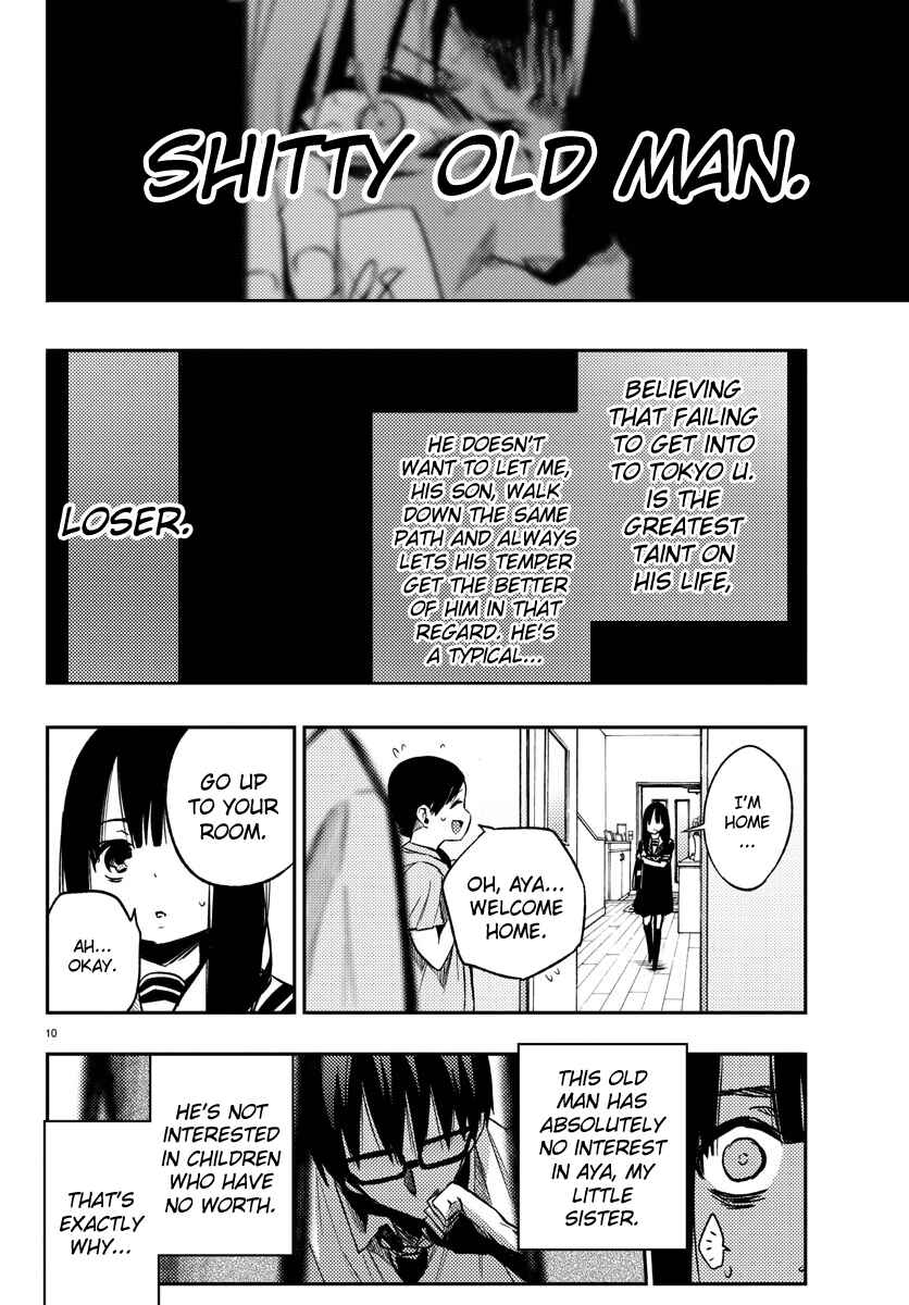 Page 10 Chapter 12 Magical Girl Site