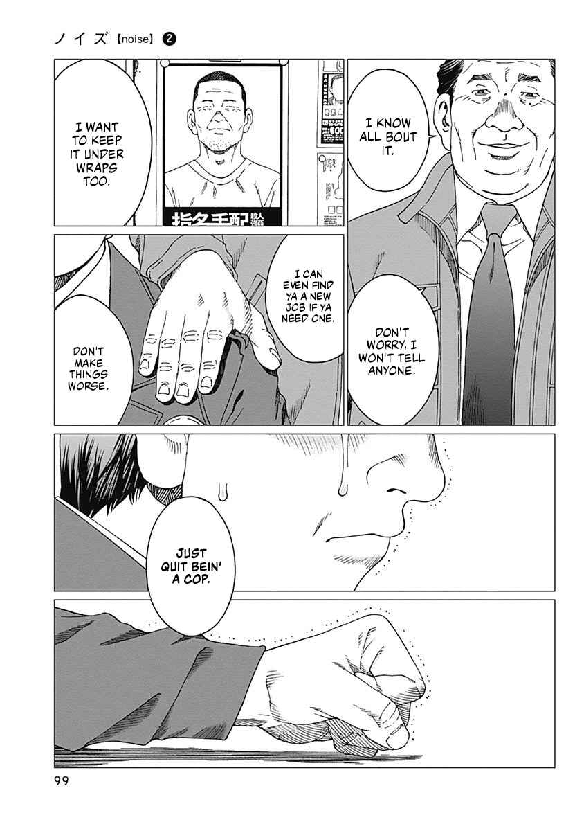Page 11 Chapter 12 Noise