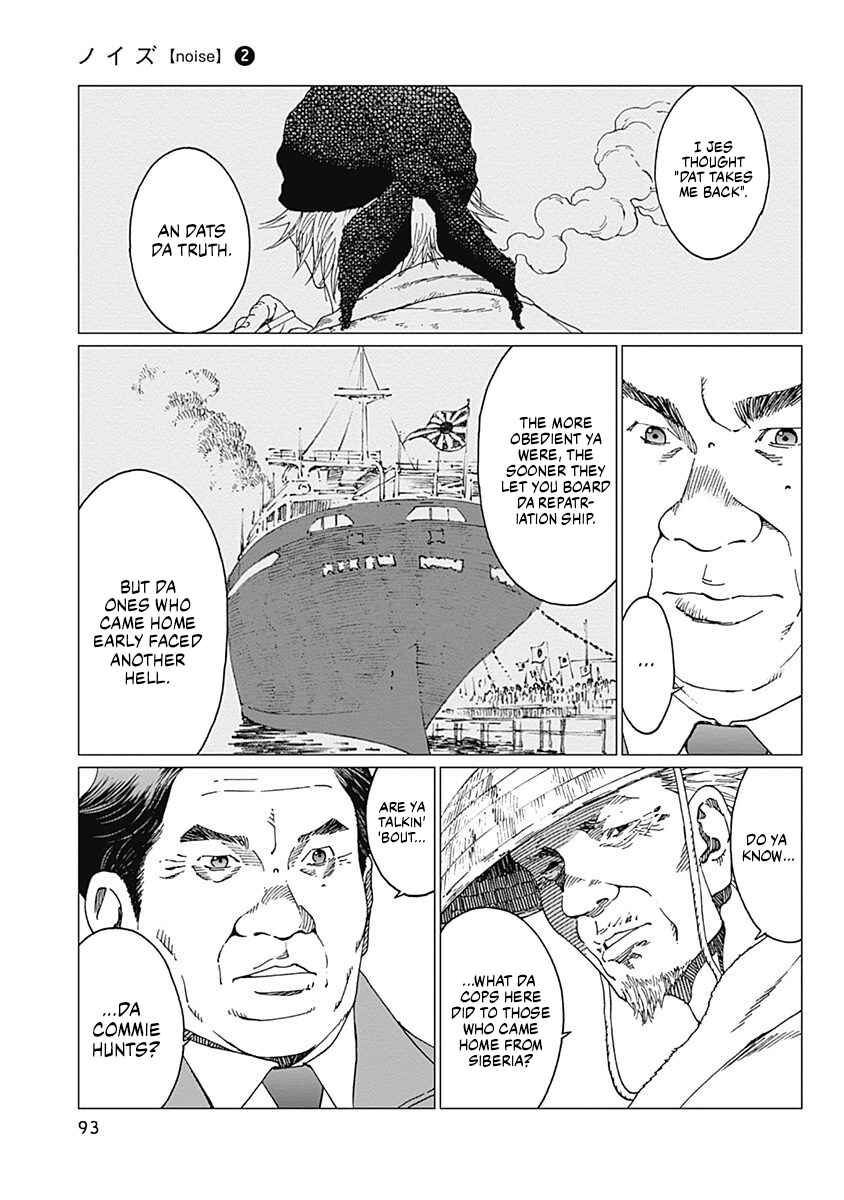 Page 5 Chapter 12 Noise