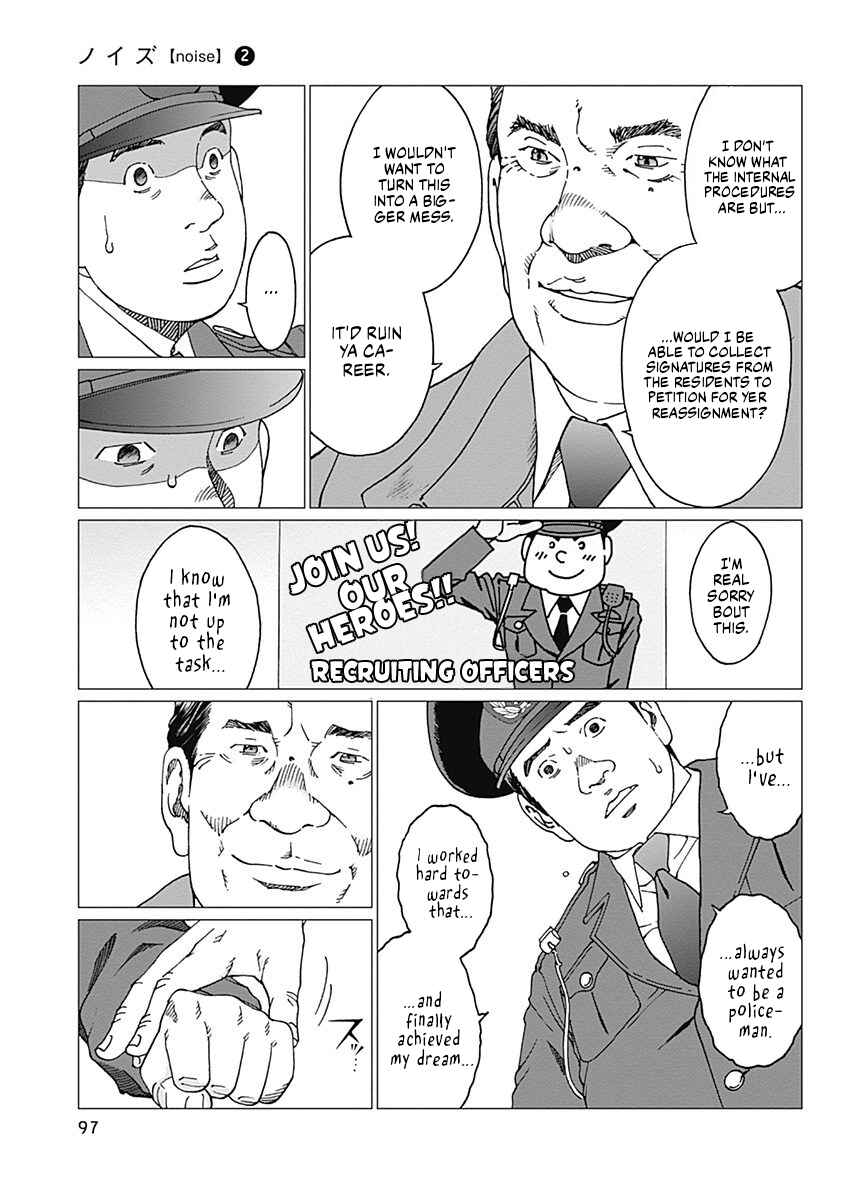 Page 9 Chapter 12 Noise