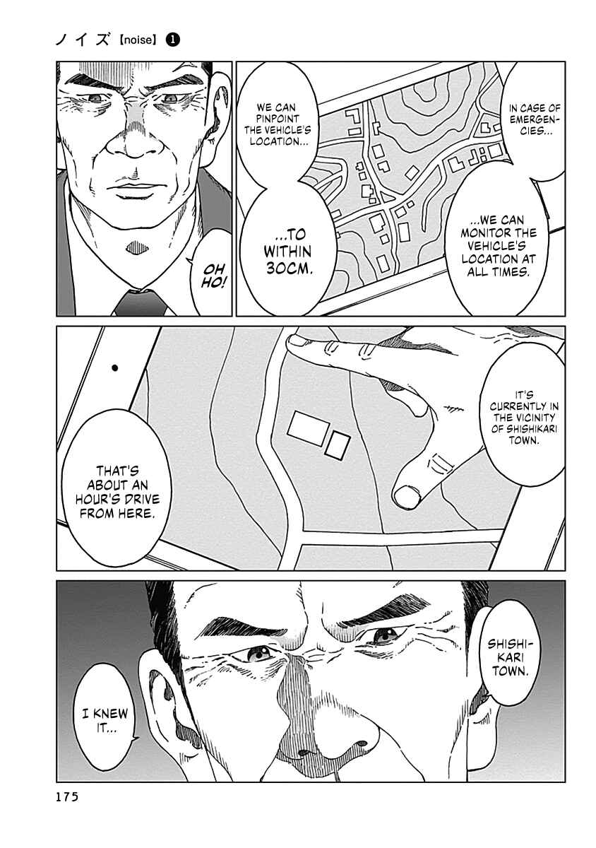 Page 8 Chapter 7 Noise