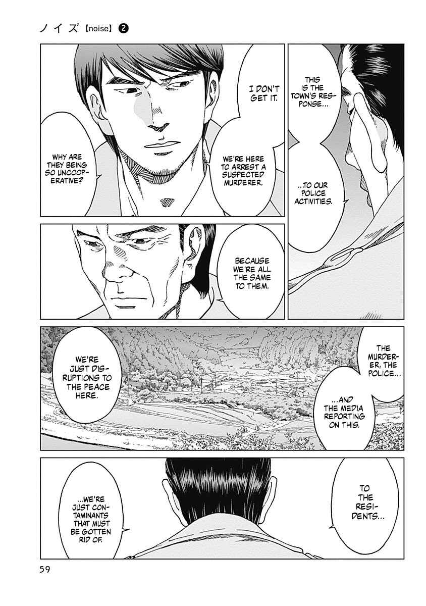 Page 11 Chapter 10 Noise