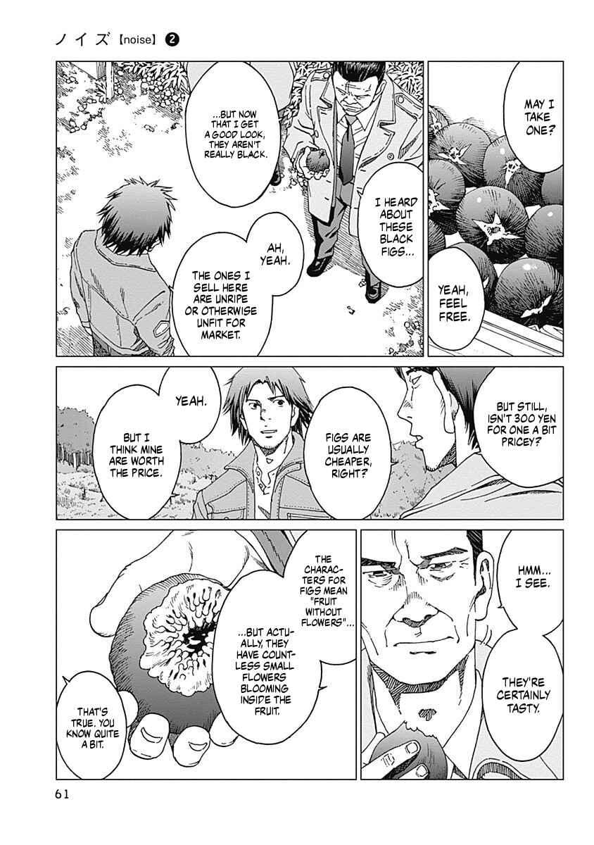 Page 13 Chapter 10 Noise
