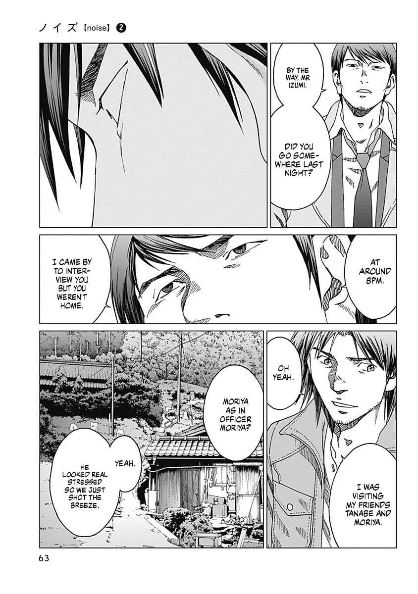 Page 15 Chapter 10 Noise