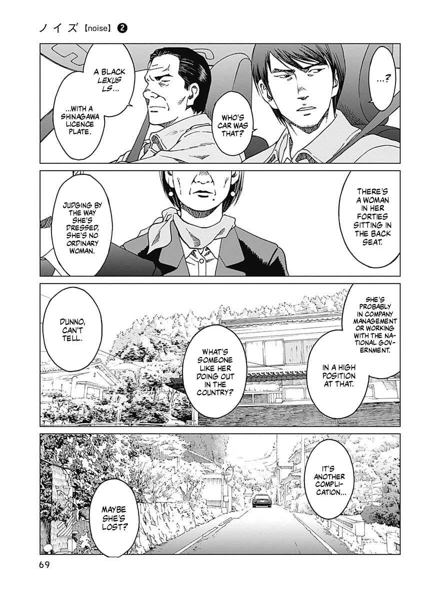 Page 21 Chapter 10 Noise