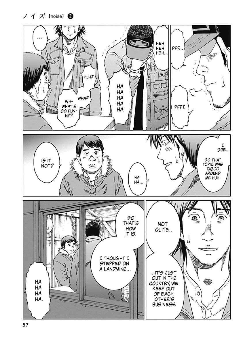 Page 9 Chapter 10 Noise