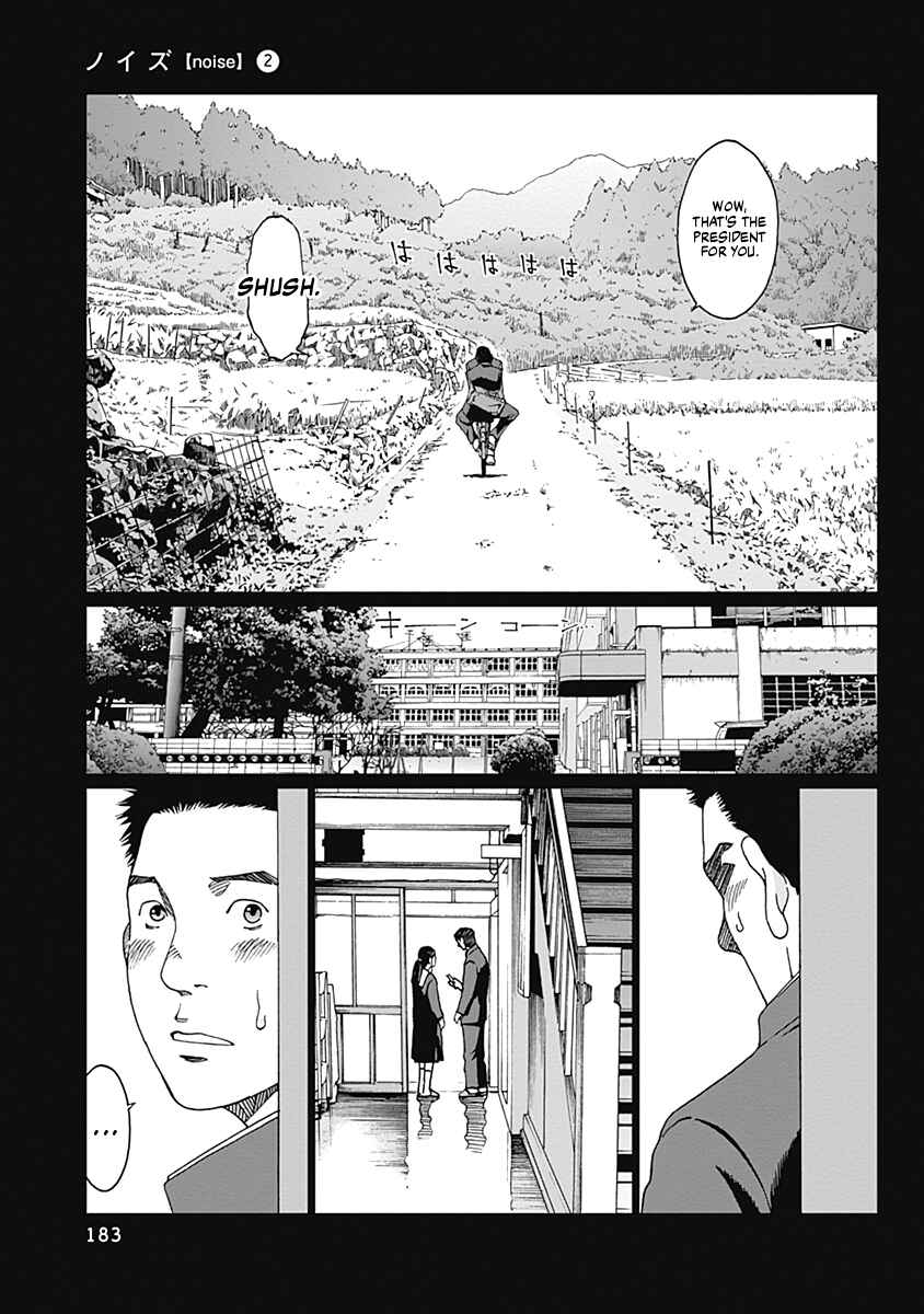 Page 13 Chapter 16 Noise