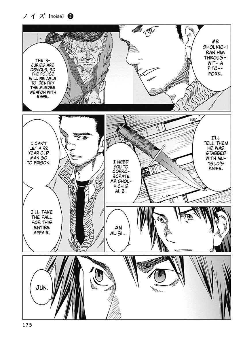 Page 5 Chapter 16 Noise