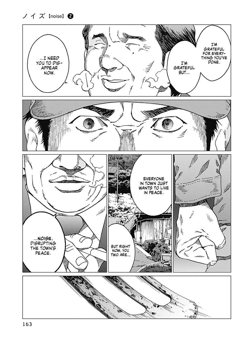 Page 13 Chapter 15 Noise