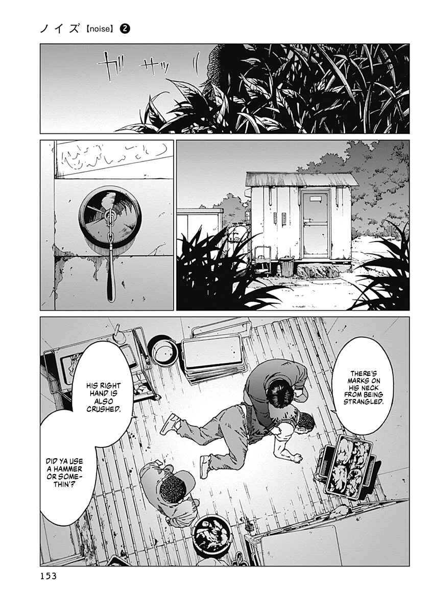 Page 3 Chapter 15 Noise