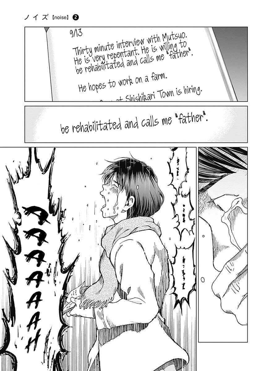 Page 16 Chapter 8 Noise