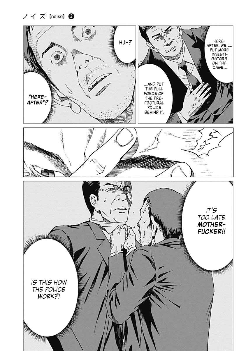 Page 18 Chapter 8 Noise