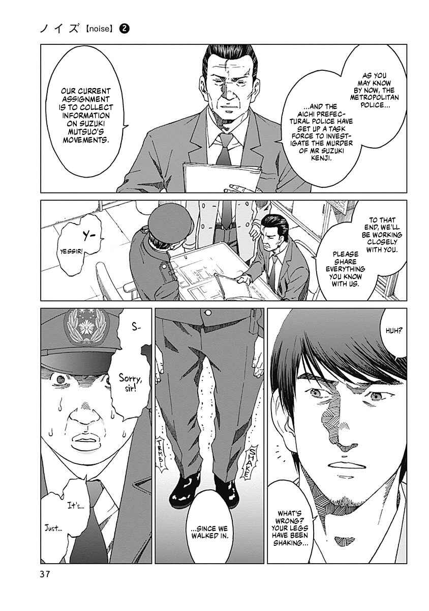 Page 13 Chapter 9 Noise
