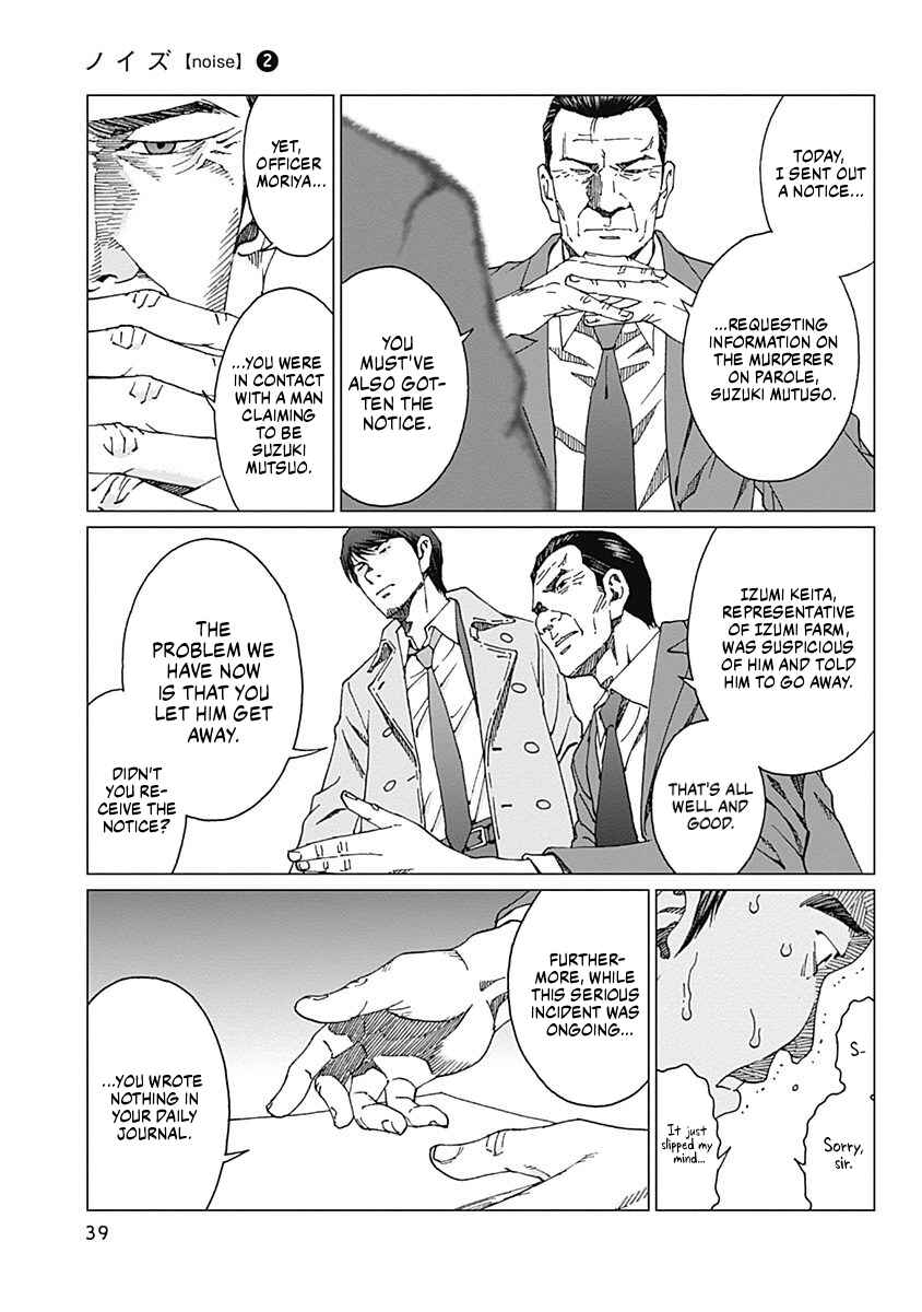 Page 15 Chapter 9 Noise
