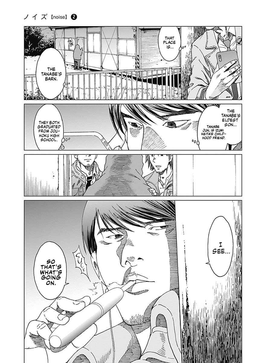 Page 21 Chapter 9 Noise