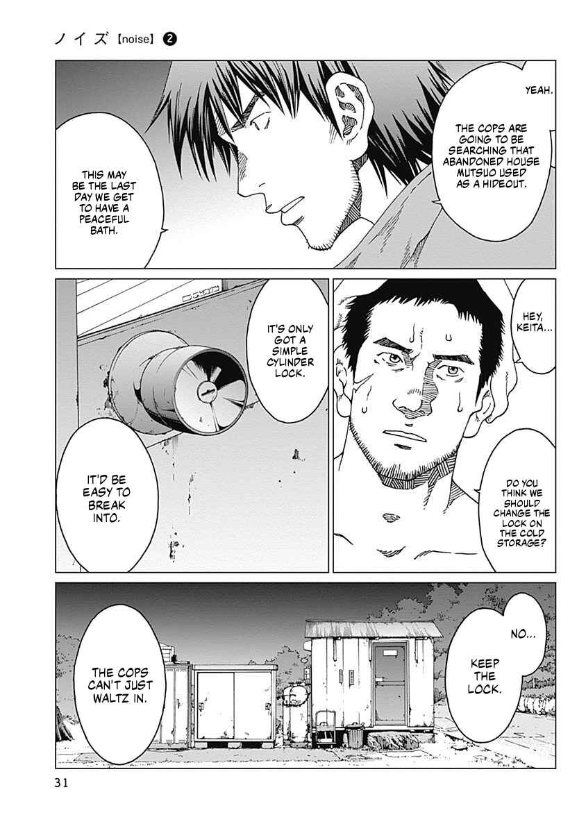 Page 7 Chapter 9 Noise