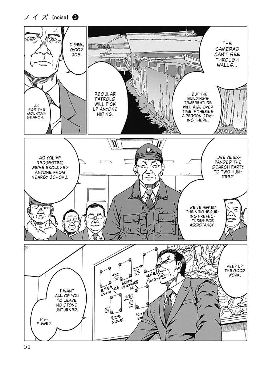 Page 7 Chapter 19 Noise
