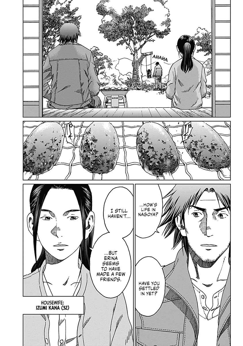 Page 4 Chapter 2 Noise