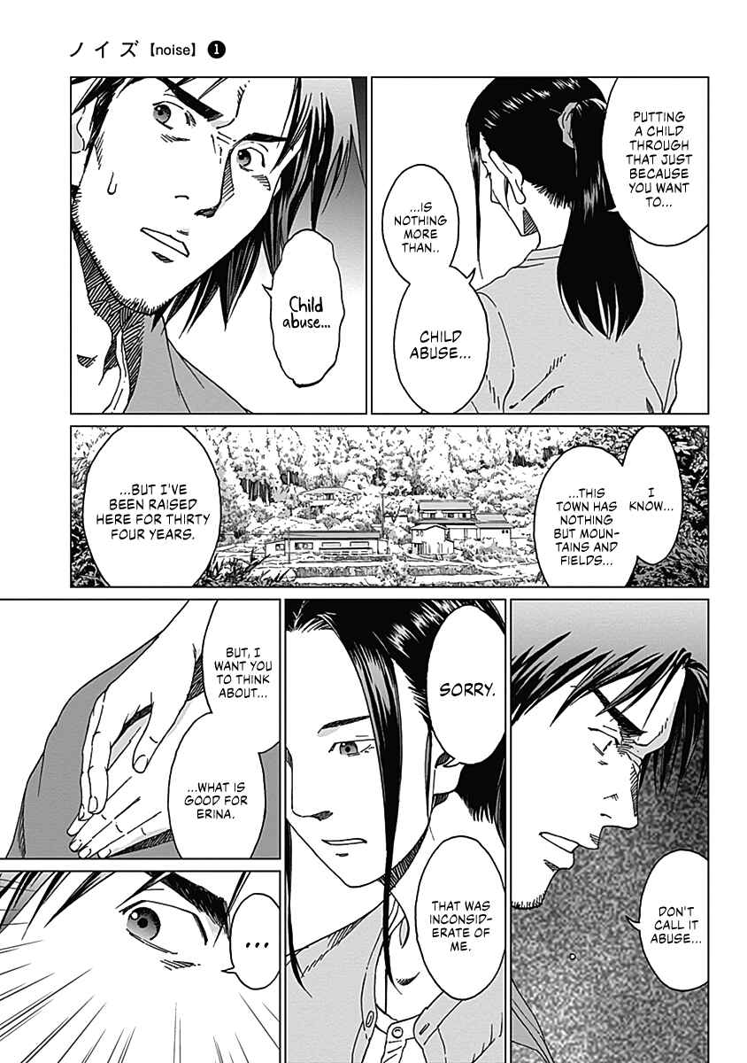 Page 6 Chapter 2 Noise