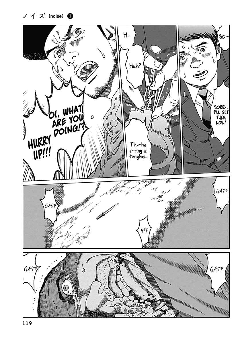Page 22 Chapter 4 Noise