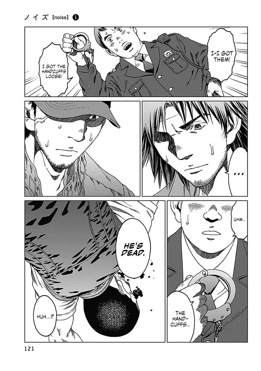 Page 24 Chapter 4 Noise