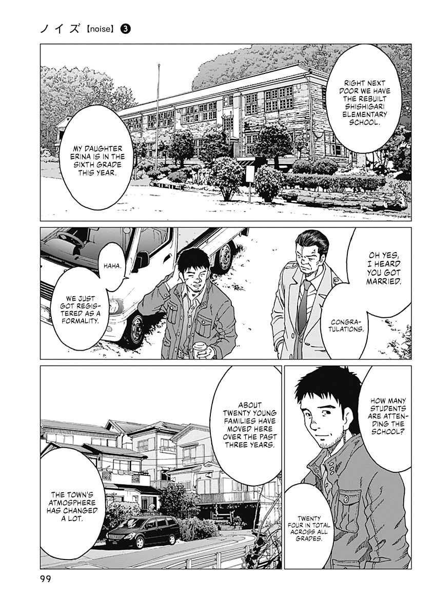 Page 13 Chapter 21 Noise