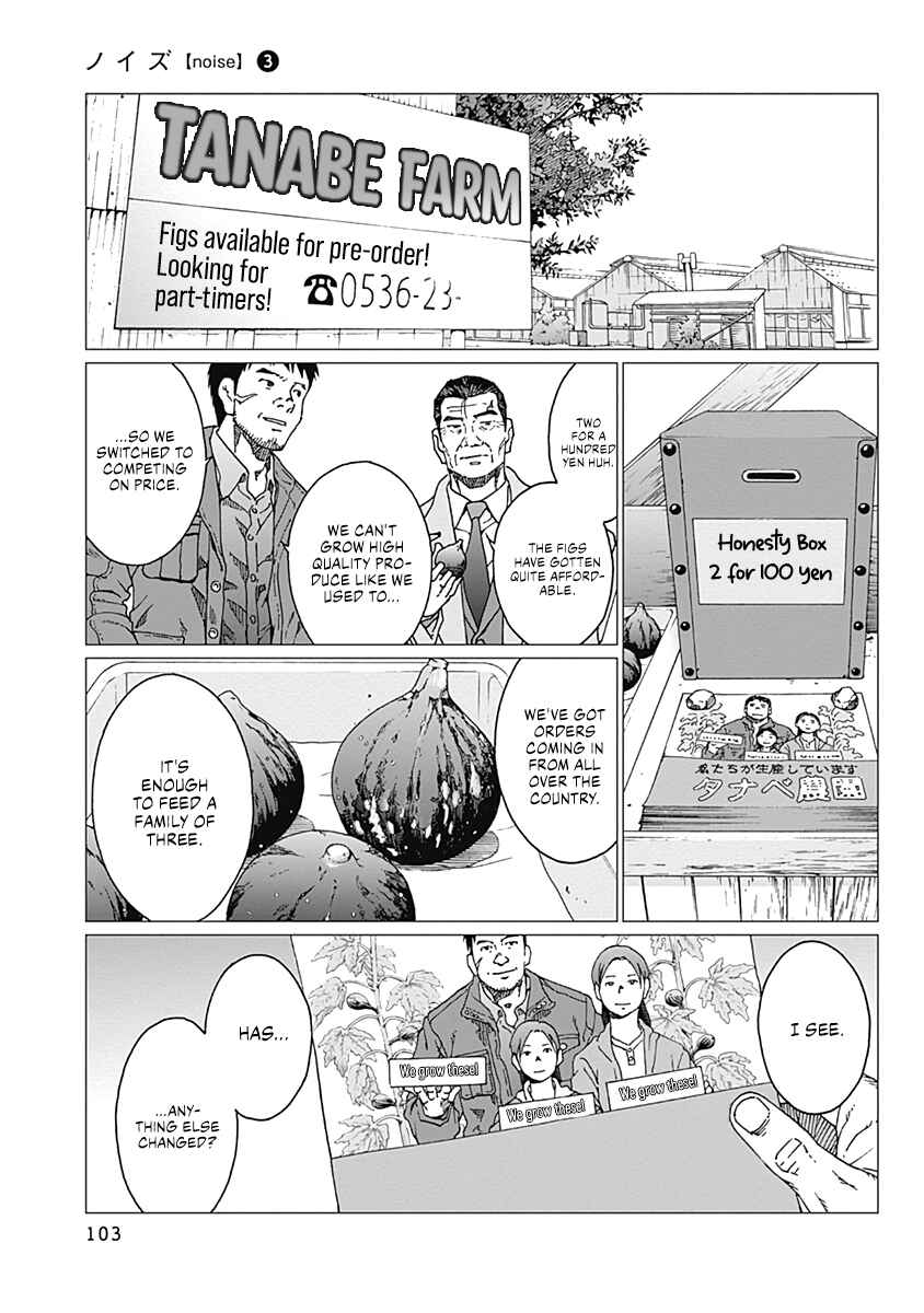 Page 17 Chapter 21 Noise