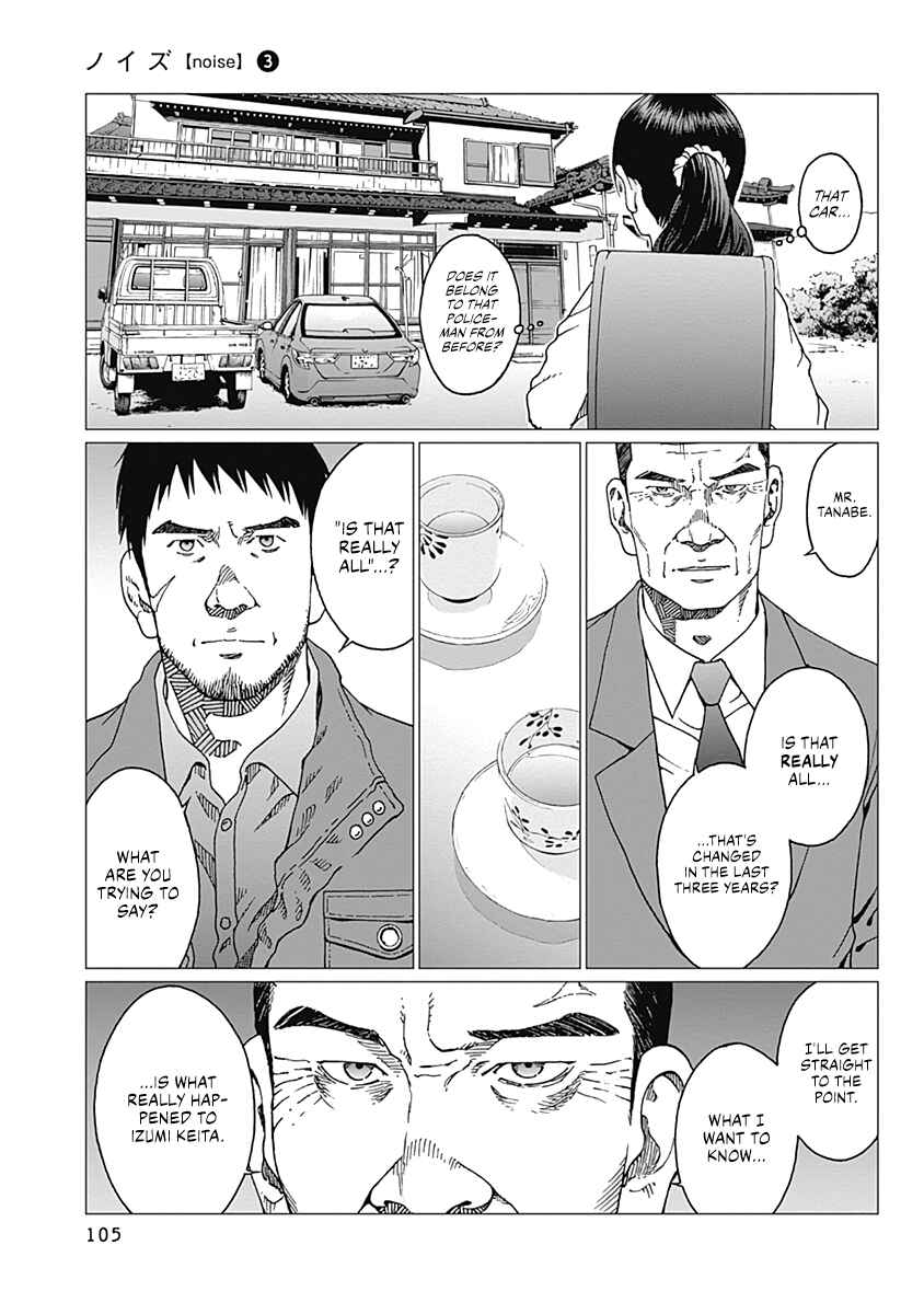 Page 19 Chapter 21 Noise
