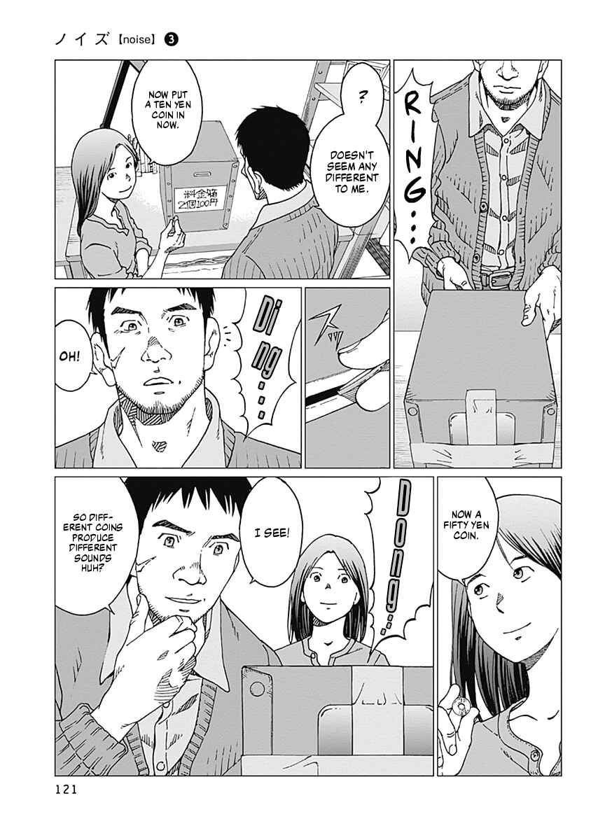 Page 11 Chapter 22 Noise