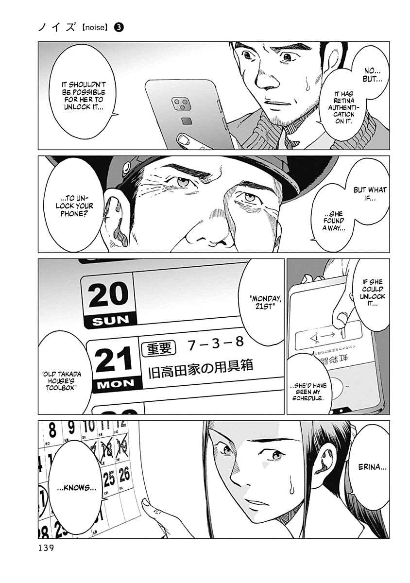 Page 7 Chapter 23 Noise