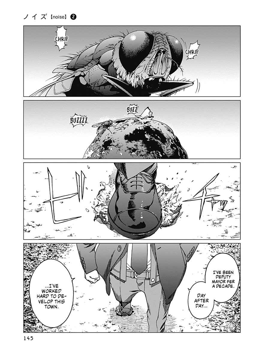 Page 14 Chapter 14 Noise