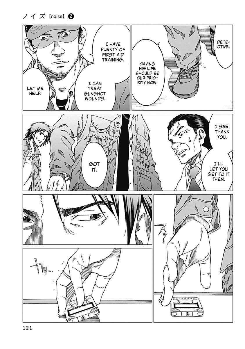 Page 13 Chapter 13 Noise