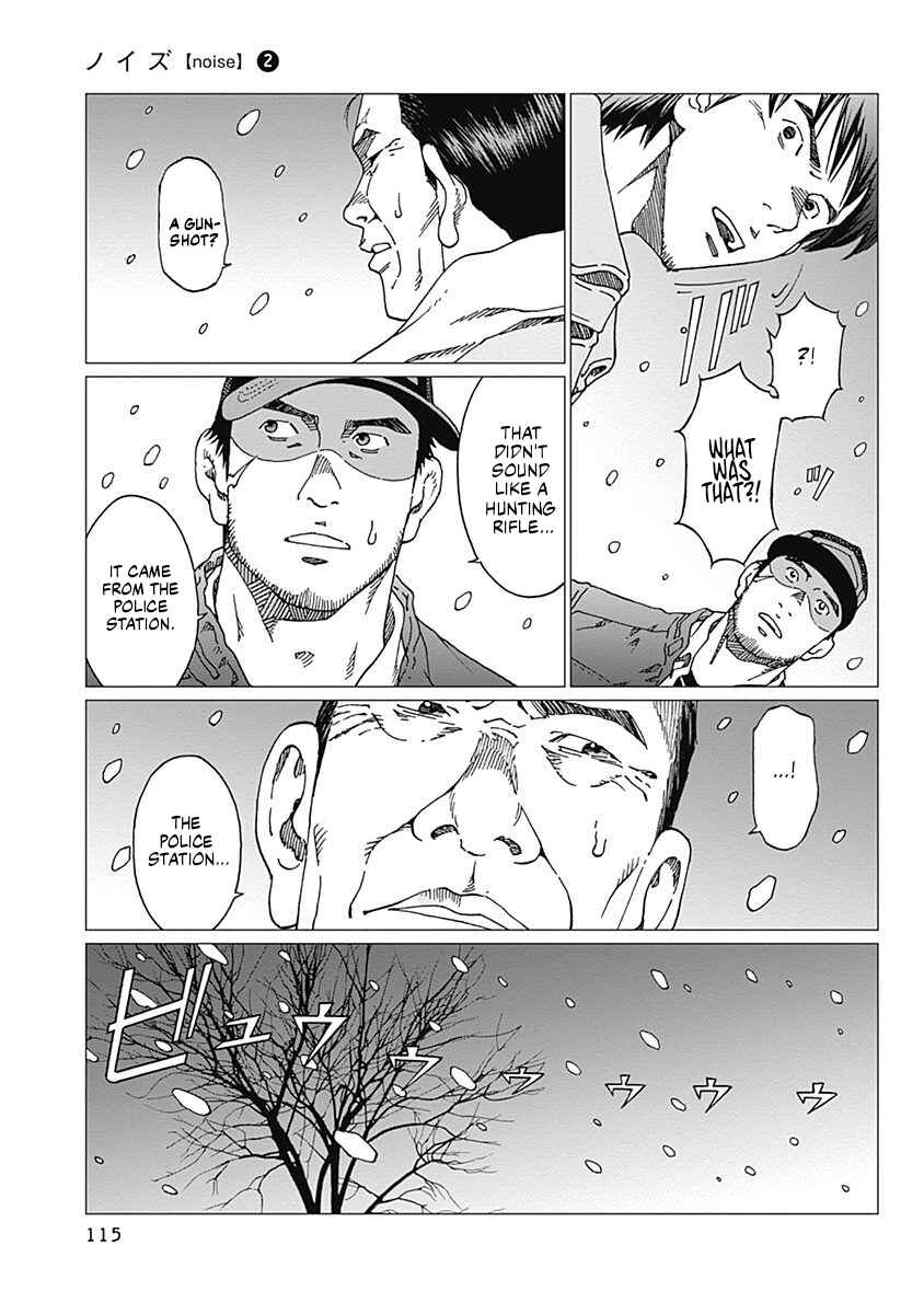 Page 7 Chapter 13 Noise