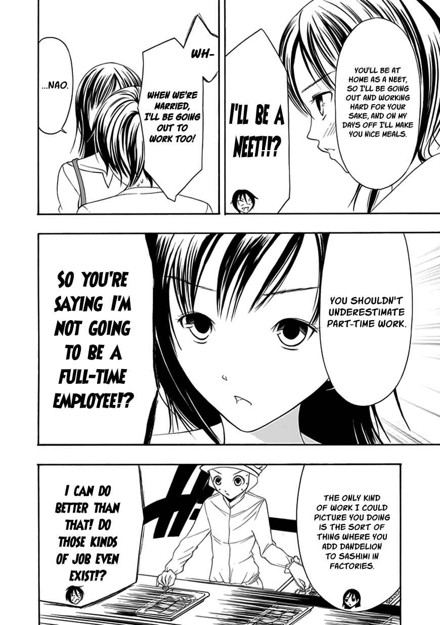 Page 8 Chapter 19 Choku!