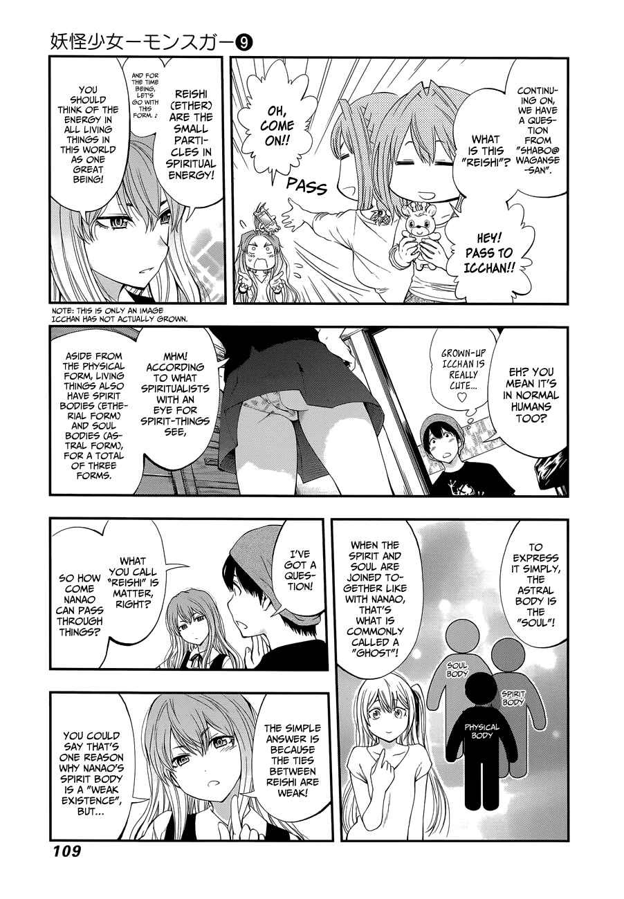 Page 22 Chapter 85 Youkai Shoujo ―Monsuga―