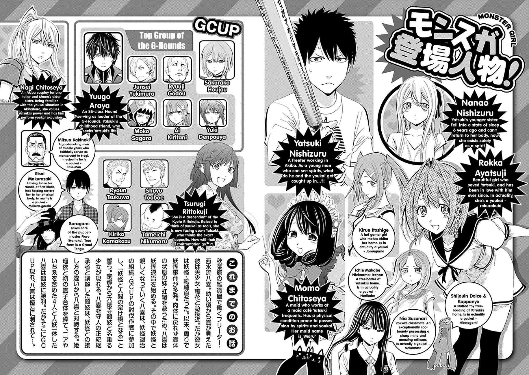 Page 7 Chapter 102 Youkai Shoujo ―Monsuga―