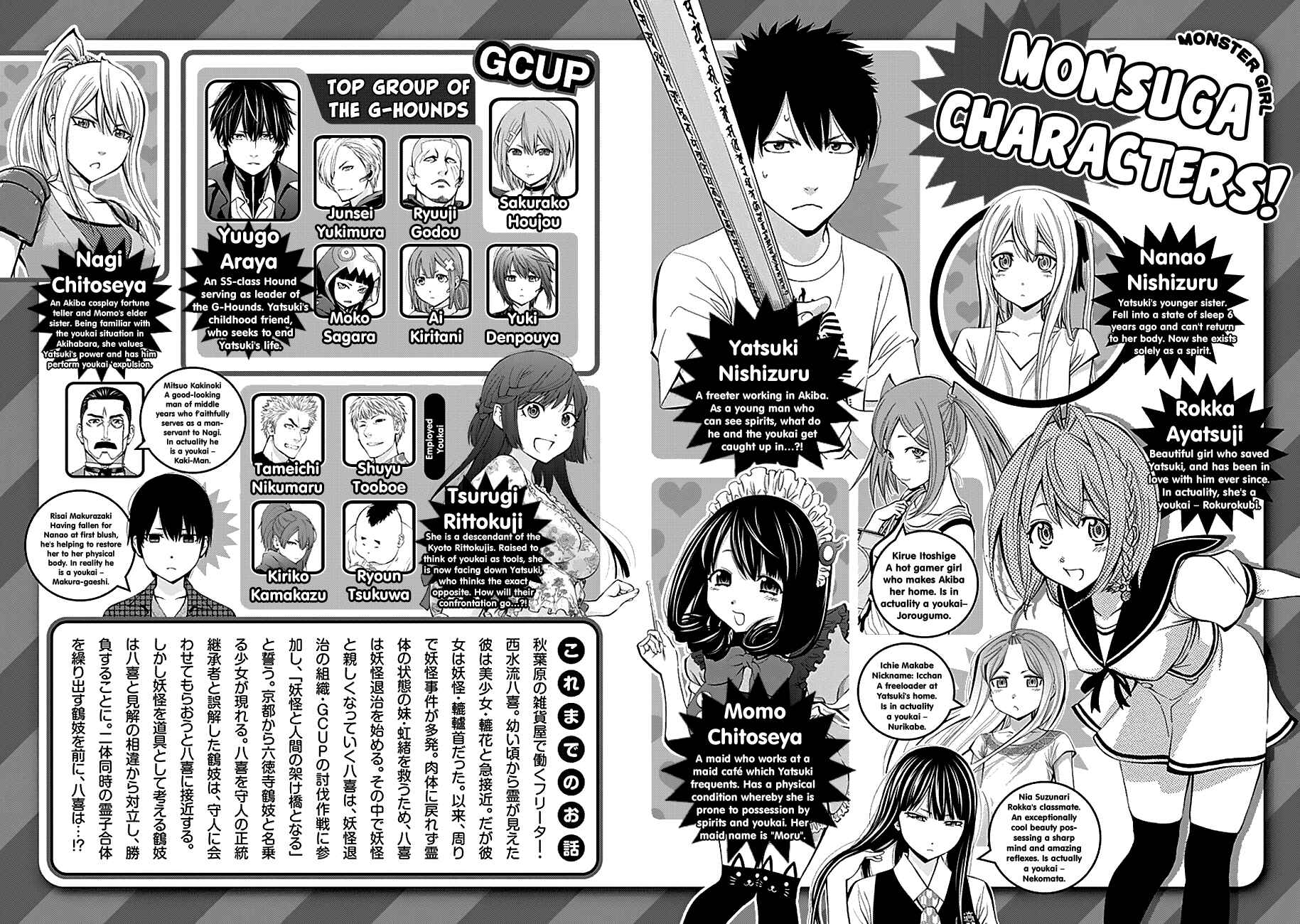 Page 24 Chapter 91 Youkai Shoujo ―Monsuga―