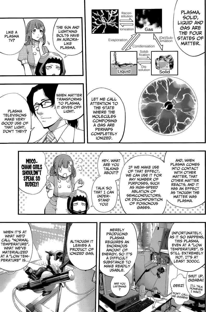 Page 6 Chapter 53 Youkai Shoujo ―Monsuga―