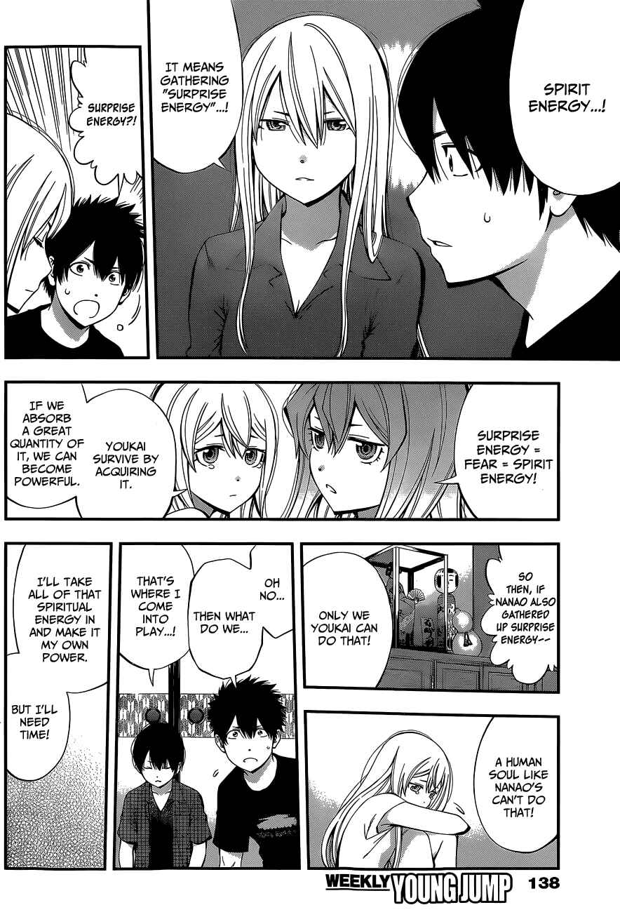 Page 8 Chapter 60 Youkai Shoujo ―Monsuga―
