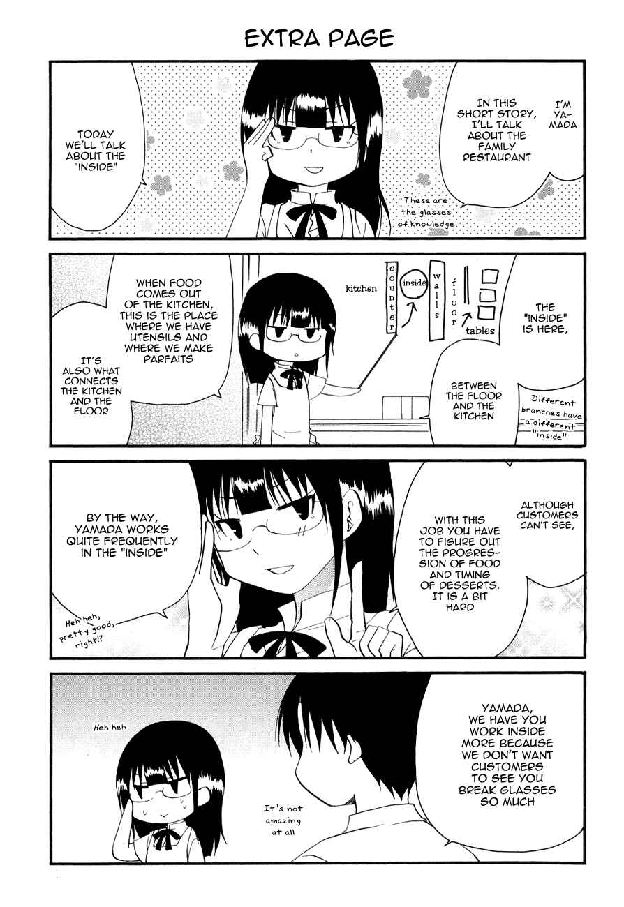 Page 7 Chapter 122 WORKING!!