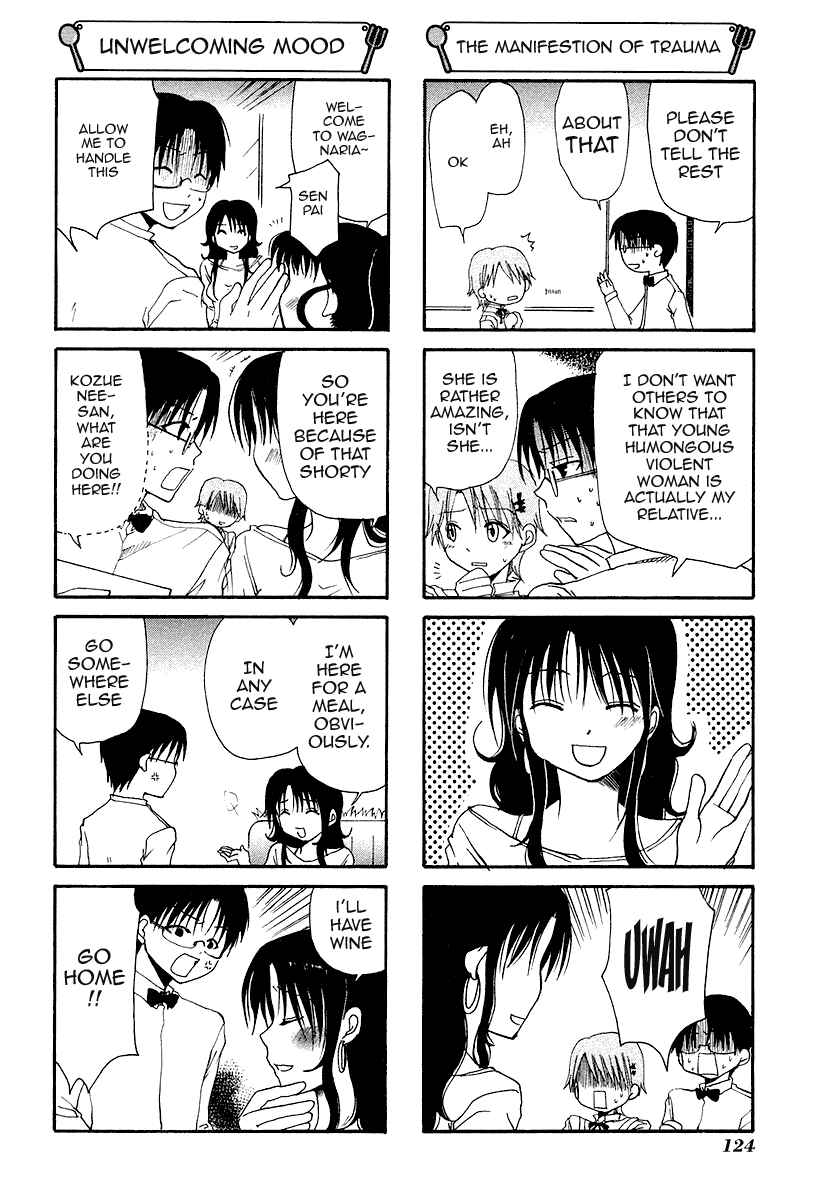 Page 2 Chapter 21 WORKING!!