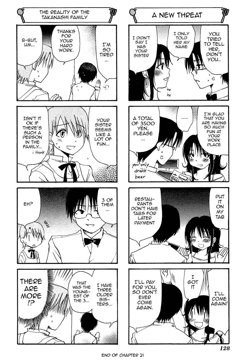Page 6 Chapter 21 WORKING!!
