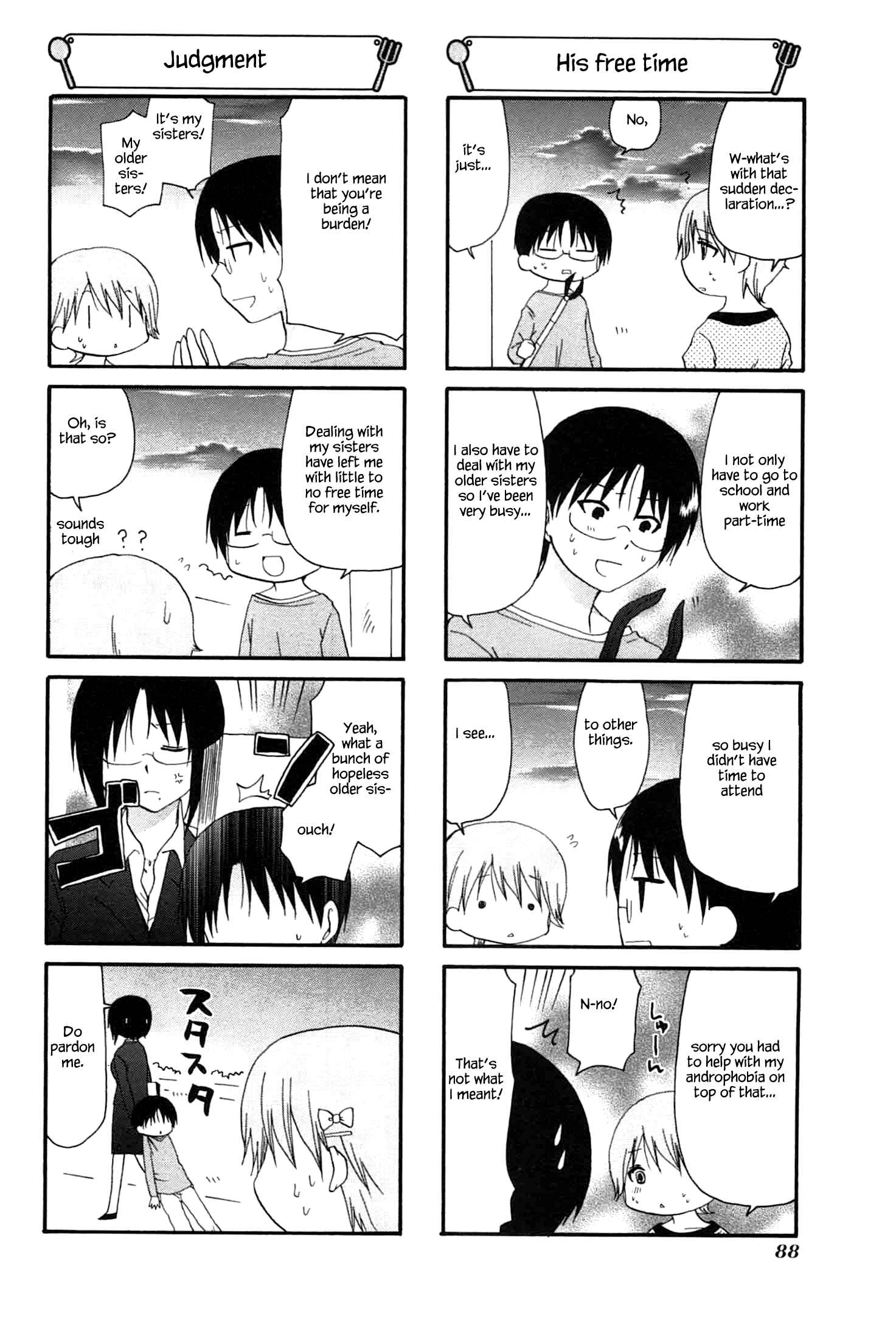 Page 2 Chapter 201 WORKING!!