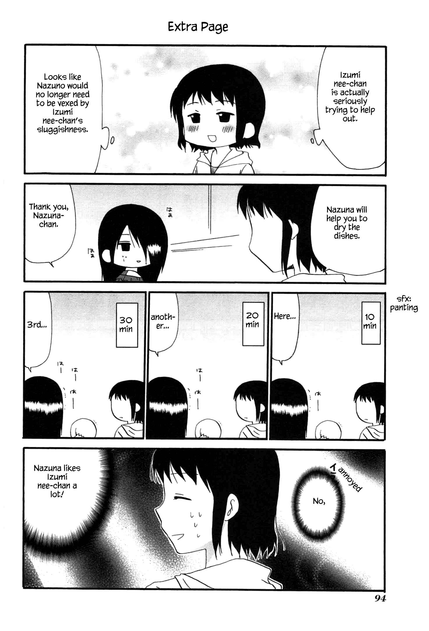 Page 8 Chapter 201 WORKING!!