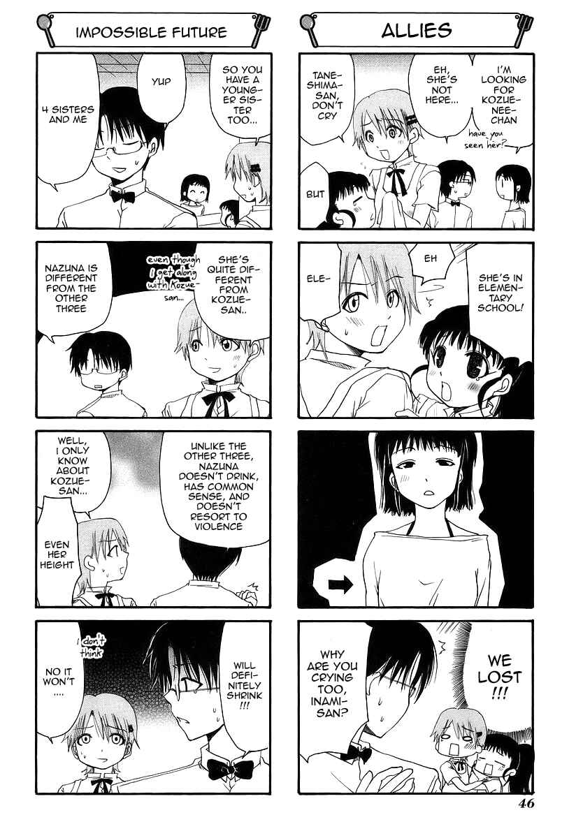 Page 4 Chapter 30 WORKING!!