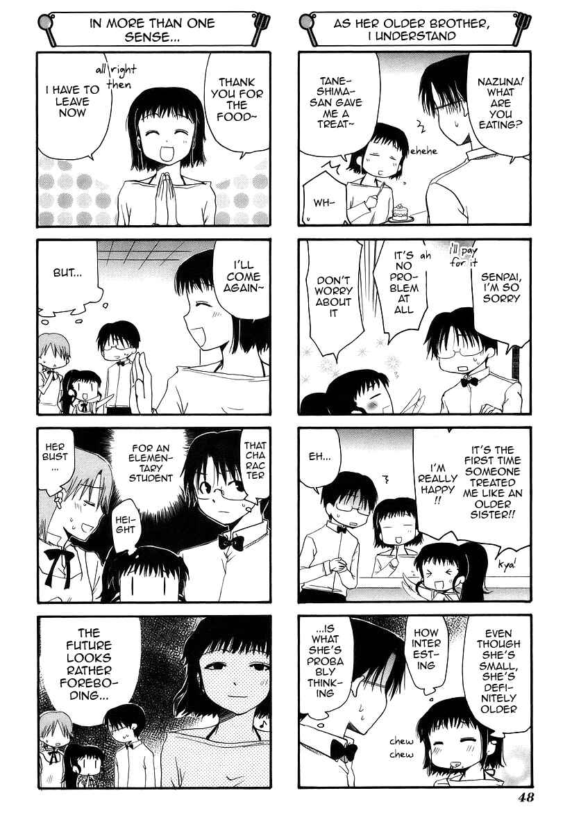 Page 6 Chapter 30 WORKING!!