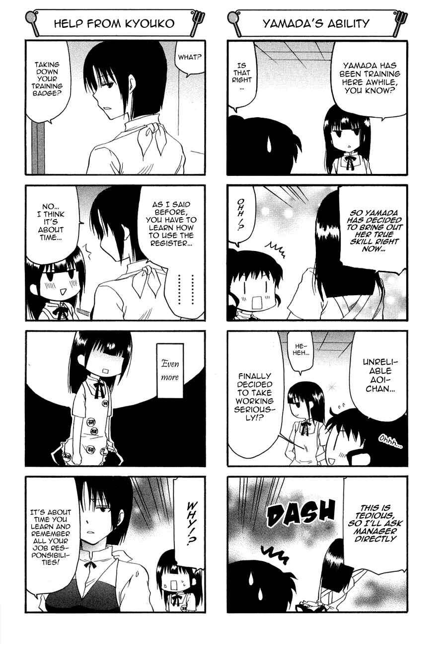 Page 2 Chapter 118 WORKING!!